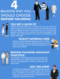 4 reasons Why you should choose bespoke tailoring 